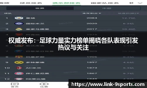 权威发布：足球力量实力榜单揭晓各队表现引发热议与关注